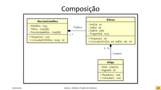 Composição
20/02/2019 Aula 03 - Análise e Projeto de Sistemas 28
 