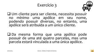 Exercício 3
❑ Um cliente para ser cliente, necessita possuir
no mínimo uma apólice em seu nome,
podendo possuir diversas, no entanto, uma
apólice será atribuída a um único cliente.
❑ Da mesma forma que uma apólice pode
possuir de uma até quatro parcelas, mas uma
parcela estará vinculada a uma única apólice.
20/02/2019 Aula 03 - Análise e Projeto de Sistemas 44
 