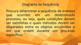 9: Diagrama de visão geral do sistema (a), (b) e (c).