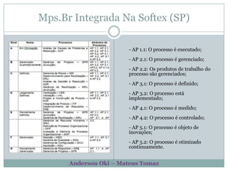 A certificação não é competitiva o suficiente para tornar a empresa competitiva internacionalmente.