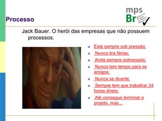 Processo
Jack Bauer. O herói das empresas que não possuem
processos.
 Está sempre sob pressão;
 Nunca tira férias;
 Anda sempre estressado;
 Nunca tem tempo para os
amigos;
 Nunca se diverte;
 Sempre tem que trabalhar 24
horas direto;
 Até consegue terminar o
projeto, mas...
 