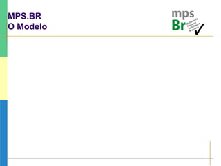 MPS.BR
O Modelo
 