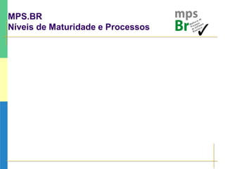 MPS.BR
Níveis de Maturidade e Processos
 