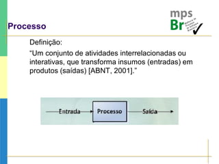 Processo
Definição:
“Um conjunto de atividades interrelacionadas ou
interativas, que transforma insumos (entradas) em
produtos (saídas) [ABNT, 2001].”
 