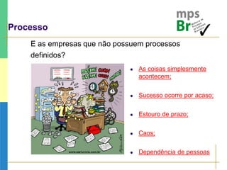 Processo
E as empresas que não possuem processos
definidos?
 As coisas simplesmente
acontecem;
 Sucesso ocorre por acaso;
 Estouro de prazo;
 Caos;
 Dependência de pessoas
 