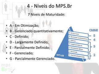 4 - Niveis do MPS.Br
7 Níveis de Maturidade:

•
•
•
•
•
•
•

A - Em Otimização;
B - Gerenciado quantitativamente;
C - Definido;
D - Largamente Definido;
E - Parcialmente Definido;
F - Gerenciado;
G - Parcialmente Gerenciado.

 
