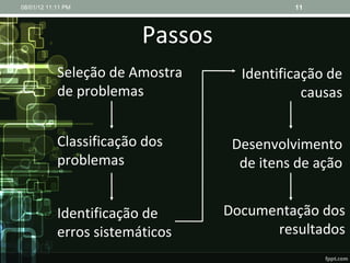 Passos Seleção de Amostra de problemas Classificação dos problemas Identificação de erros sistemáticos Identificação de causas Desenvolvimento de itens de ação Documentação dos resultados 08/01/12   11:11 PM 