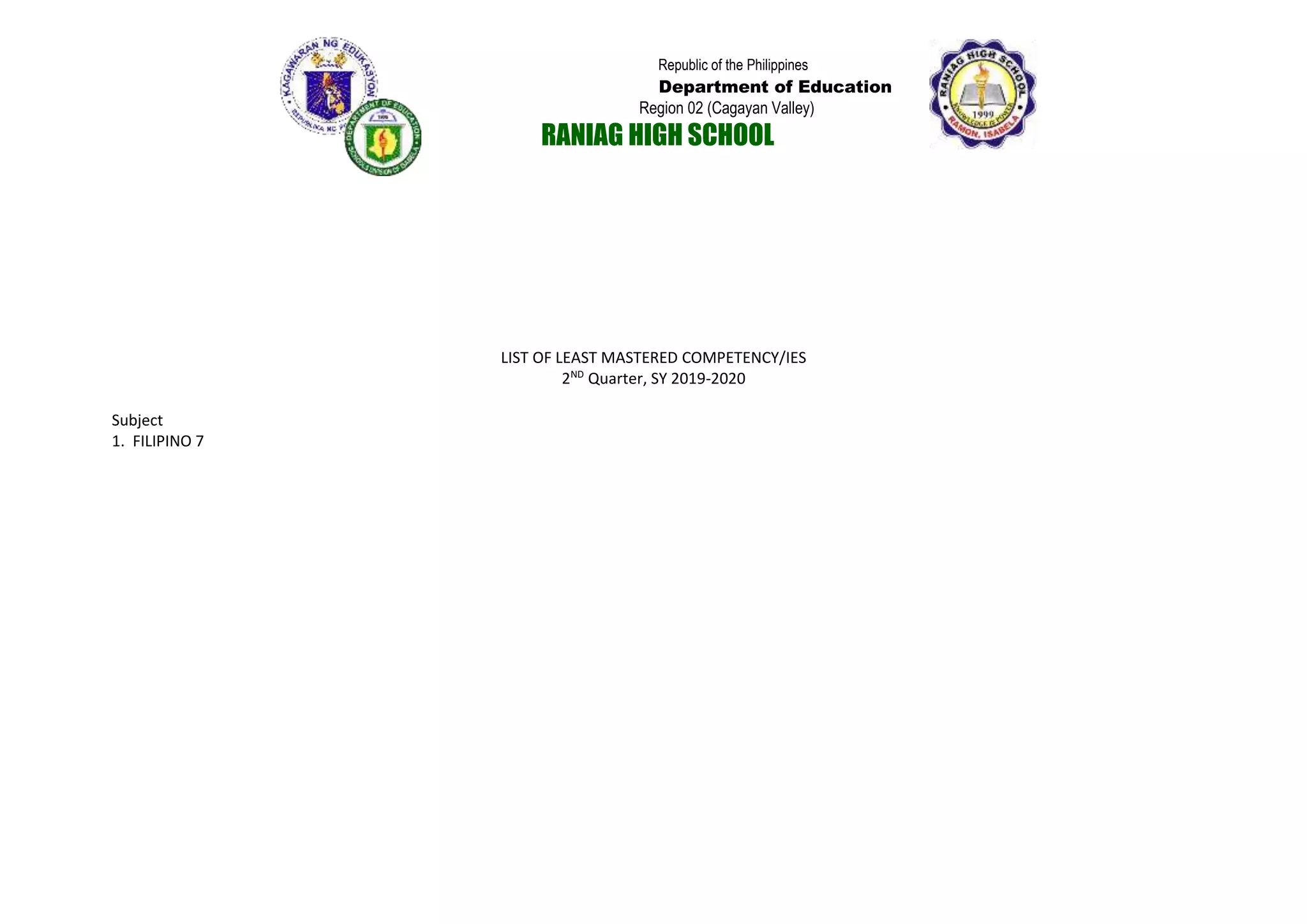 Republic of the Philippines
Department of Education
Region 02 (Cagayan Valley)
RANIAG HIGH SCHOOL
LIST OF LEAST MASTERED COMPETENCY/IES
2ND
Quarter, SY 2019-2020
Subject
1. FILIPINO 7
