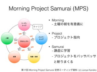 Morning Project Samurai (MPS)
? Morning?
- פγx
? Project?
- ץָ
? Samurai?
- tѧ?
- ץȤХåХå?
Ȕؤޤ
ץ
``
å
Щ`
å
ɹ
}
UP!
UP!
UP!
ꥢ
֪R?g
UP!
UP!
17 Morning Project Samurai ߩ`ƥY (c) Junya Kaneko
 