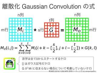 離散化 Gaussian Convolution の式
m行
n列
s行
t列
* = m行
n列
添字は全て0からスタートするケロ
[] はガウス記号だケロ
G が Mi に収まらない場合について考慮していないケロ
第39回 (2015/11/28) MPS 定例ミーティング (c) Junya Kaneko
 