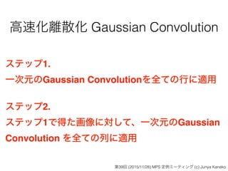 高速化離散化 Gaussian Convolution
ステップ1.
一次元のGaussian Convolutionを全ての行に適用
ステップ2.
ステップ1で得た画像に対して、一次元のGaussian
Convolution を全ての列に適用
第39回 (2015/11/28) MPS 定例ミーティング (c) Junya Kaneko
 