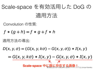 Scale-space を有効活用した DoG の
適用方法
Convolution の性質:
適用方法の導出:
Scale-space 中に既に存在する画像 !第39回 (2015/11/28) MPS 定例ミーティング (c) Junya Kaneko
 
