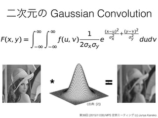 二次元の Gaussian Convolution
(出典: [2])
* =
第39回 (2015/11/28) MPS 定例ミーティング (c) Junya Kaneko
 