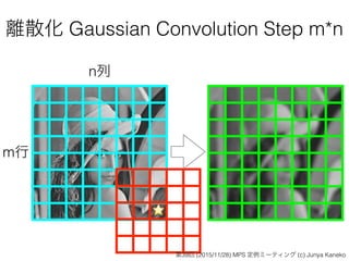 離散化 Gaussian Convolution Step m*n
⭐
m行
n列
第39回 (2015/11/28) MPS 定例ミーティング (c) Junya Kaneko
 