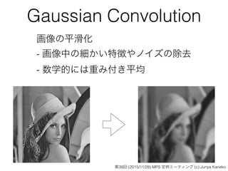 Gaussian Convolution
画像の平滑化
- 画像中の細かい特徴やノイズの除去 
- 数学的には重み付き平均
第39回 (2015/11/28) MPS 定例ミーティング (c) Junya Kaneko
 