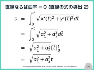 Python で画像処理をやってみよう！ -SIFT 第7回-