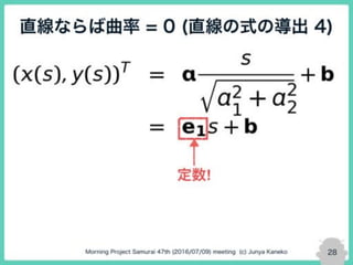 Python で画像処理をやってみよう！ -SIFT 第7回-
