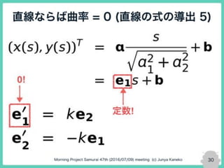 Python で画像処理をやってみよう！ -SIFT 第7回-
