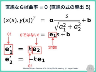 Python で画像処理をやってみよう！ -SIFT 第7回-