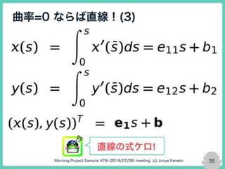 Python で画像処理をやってみよう！ -SIFT 第7回-