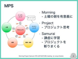 Python で画像処理をやってみよう！ -SIFT 第7回-
