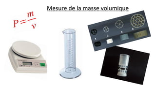 Avant 1997 Après ...
 