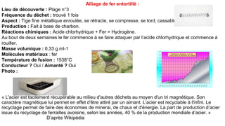 Les résultats (1)
% de trieurs Trieurs Total
Homme 74,3% 26 35
Femme 84,0% 42 50
% de trieurs Trieurs Total
10-18 69,0% 20 29
19-30 71,4% 5 7
31-50 88,9% 24 27
51-60 78,6% 11 14
+ de 60 77,8% 7 9
 
