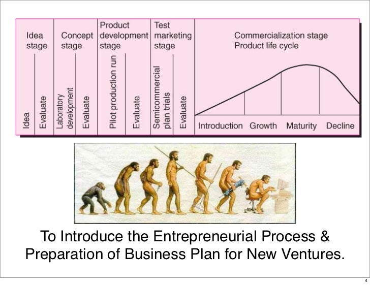 new venture planning and entrepreneurship: course objectives essay Mgt711 entrepreneurship and venture planning postgraduate course this course introduces the practice of entrepreneurship and the entrepreneur you will develop . new venture planning and entrepreneurship: course objectives essay Mgt711 entrepreneurship and venture planning postgraduate course this course introduces the practice of entrepreneurship and the entrepreneur you will develop .
