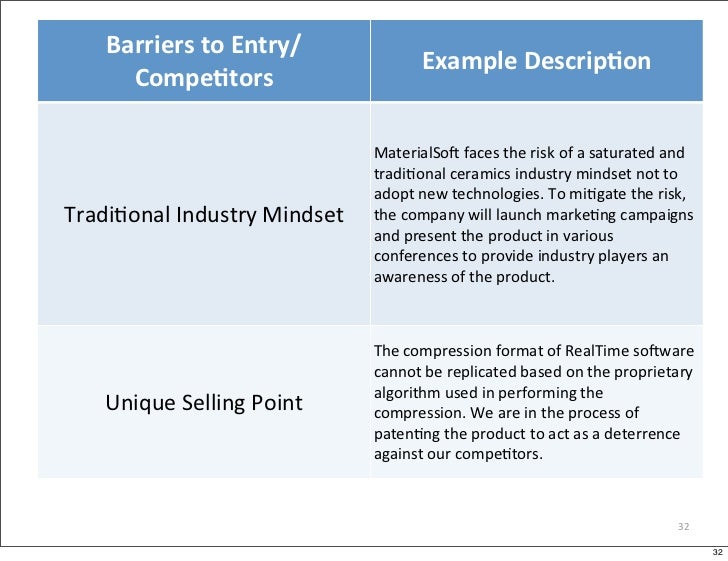Entry barriers image