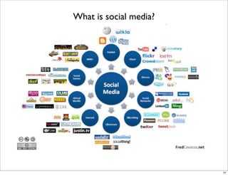 What is social media?




                        41
 