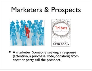 Marketers & Prospects




• A marketer: purchase, vote, donation) from
  (attention, a
                Someone seeking a r...
