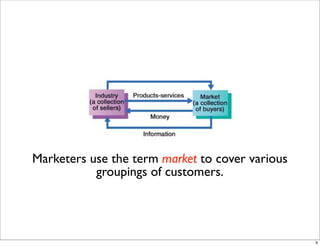 Marketers use the term market to cover various
           groupings of customers.




                                    ...