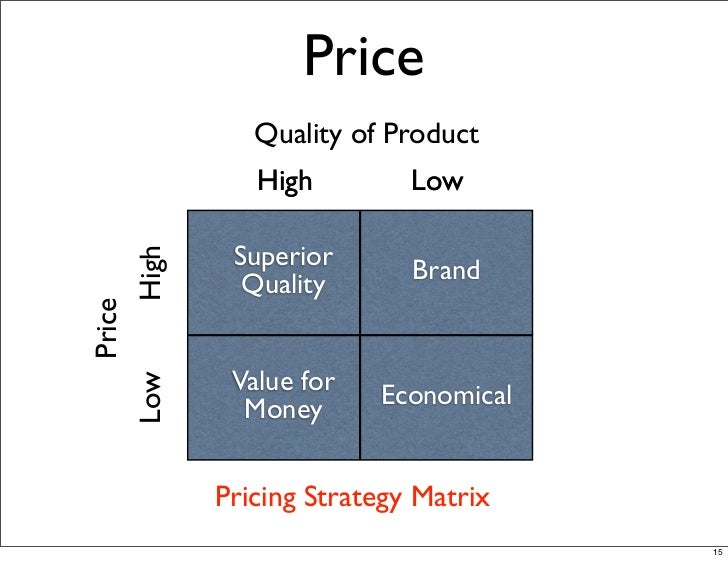 pricing strategy and distribution Victoria's secret / etam: distribution and pricing policy however, they still have different pricing strategies depending on the collections as victoria's secret prices tend to have higher prices than pink collection as this later is dedicated to teen and college students. pricing strategy and distribution Victoria's secret / etam: distribution and pricing policy however, they still have different pricing strategies depending on the collections as victoria's secret prices tend to have higher prices than pink collection as this later is dedicated to teen and college students.