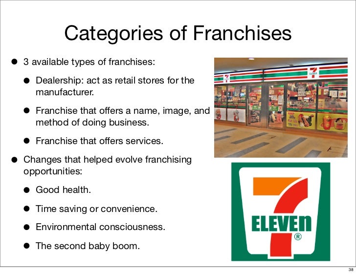 Entrepreneur 4 Business Strategies & Rapid Growth Strategies