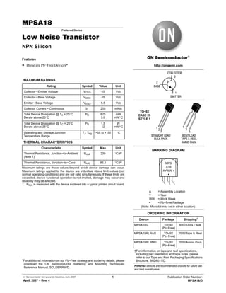 © Semiconductor Components Industries, LLC, 2007
April, 2007 − Rev. 4
1 Publication Order Number:
MPSA18/D
MPSA18
Preferred Device
Low Noise Transistor
NPN Silicon
Features
• These are Pb−Free Devices*
MAXIMUM RATINGS
Rating Symbol Value Unit
Collector−Emitter Voltage VCEO 45 Vdc
Collector−Base Voltage VCBO 45 Vdc
Emitter−Base Voltage VEBO 6.5 Vdc
Collector Current − Continuous IC 200 mAdc
Total Device Dissipation @ TA = 25°C
Derate above 25°C
PD 625
5.0
mW
mW/°C
Total Device Dissipation @ TC = 25°C
Derate above 25°C
PD 1.5
12
W
mW/°C
Operating and Storage Junction
Temperature Range
TJ, Tstg −55 to +150 °C
THERMAL CHARACTERISTICS
Characteristic Symbol Max Unit
Thermal Resistance, Junction−to−Ambient
(Note 1)
RqJA 200 °C/W
Thermal Resistance, Junction−to−Case RqJC 83.3 °C/W
Maximum ratings are those values beyond which device damage can occur.
Maximum ratings applied to the device are individual stress limit values (not
normal operating conditions) and are not valid simultaneously. If these limits are
exceeded, device functional operation is not implied, damage may occur and
reliability may be affected.
1. RθJA is measured with the device soldered into a typical printed circuit board.
*For additional information on our Pb−Free strategy and soldering details, please
download the ON Semiconductor Soldering and Mounting Techniques
Reference Manual, SOLDERRM/D.
http://onsemi.com
†For information on tape and reel specifications,
including part orientation and tape sizes, please
refer to our Tape and Reel Packaging Specifications
Brochure, BRD8011/D.
MPSA18RLRMG TO−92
(Pb−Free)
2000/Ammo Pack
MPSA18RLRAG TO−92
(Pb−Free)
2000/Tape & Reel
Device Package Shipping†
MPSA18G TO−92
(Pb−Free)
5000 Units / Bulk
COLLECTOR
3
2
BASE
1
EMITTER
Preferred devices are recommended choices for future use
and best overall value.
ORDERING INFORMATION
1 2
3
1
2
BENT LEAD
TAPE & REEL
AMMO PACK
STRAIGHT LEAD
BULK PACK
3
TO−92
CASE 29
STYLE 1
MPS
A18
AYWW G
G
A = Assembly Location
Y = Year
WW = Work Week
G = Pb−Free Package
(Note: Microdot may be in either location)
MARKING DIAGRAM
 