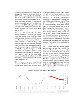 firmed up in the second half of the year. It                         of seasonal moderation in food prices,
accelerated from 1.5 per cent in October                             overall food inflation continues at an
2009 to 9.9 per cent by March 2010. The                              elevated level. It is likely that structural
deficient south-west monsoon rainfall                                shortage of certain agricultural
accentuated the pressure on food prices.                             commodities such as pulses, edible oils
This, combined with the firming up of                                and milk could reduce the pace of food
global commodity prices from their low                               price moderation. Second, the firming up
levels in early 2009 and incipient demand                            of global commodity prices poses upside
side pressures, led to acceleration in the                           risks to inflation. Third, the Reserve
overall inflation rate – both of the WPI                             Bank’s industrial outlook survey shows
and the CPIs.                                                        that corporates are increasingly regaining
                                                                     their pricing power in many sectors. As
28.     The Reserve Bank’s baseline                                  the recovery gains further momentum,
projection of WPI inflation for March                                the demand pressures are expected to
2010 was 8.5 per cent. However, some                                 accentuate. Fourth, the Reserve Bank’s
subsequent developments on both supply                               quarterly inflation expectations survey for
and demand sides pushed up inflation.                                households indicates that household
Enhancement of excise duty and                                       inflation expectations have remained at an
restoration of the basic customs duty on                             elevated level.
crude petroleum and petroleum products
and the increase in prices of iron ore and                           30.    Going forward, three major
coal had a significant impact on WPI                                 uncertainties cloud the outlook for
inflation. In addition, demand side                                  inflation. First, the prospects of the
pressures also re-emerged as reflected in                            monsoon in 2010-11 are not yet clear.
the sharp increase in non-food                                       Second, crude prices continue to be
manufactured products inflation from 0.7                             volatile. Third, there is evidence of
                                                                     demand side pressures building up. On
per cent to 4.7 per cent between December
                                                                     balance, keeping in view domestic
2009 and March 2010.
                                                                     demand-supply balance and the global
29.    There have been significant                                   trend in commodity prices, the baseline
changes in the drivers of inflation in recent                        projection for WPI inflation for March
months. First, while there are some signs                            2011 is placed at 5.5 per cent (Chart 2).


                               Chart 2: Projected Path of Y-o-Y WPI Inflation
                                                                                                                                  15.0
                                                                                                                                  12.5
                                                                                                                                         Inflation Rate (%)




                                                                                                                                  10.0
                                                                                                                                  7.5
                                                                                                                                  5.0
                                                                                                                                  2.5
                                                                                                                                  0.0
                                                                                                                         Mar-11
 Mar-08


          Jun-08


                   Sep-08


                            Dec-08


                                      Mar-09


                                               Jun-09


                                                        Sep-09


                                                                     Dec-09




                                                                                                                                  -2.5
                                                                              Mar-10


                                                                                         Jun-10


                                                                                                   Sep-10


                                                                                                                Dec-10




          Baseline Projection        50 Per cent CI     70 Per cent CI            90 Per cent CI            CI - confidence interval



                                                                 7
 