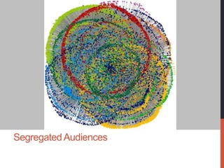 SegregatedAudiences
 
