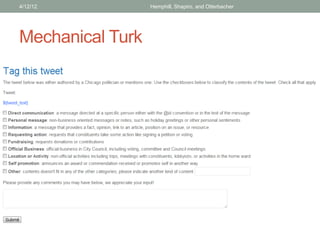 Mechanical Turk
4/12/12 Hemphill, Shapiro, and Otterbacher
 