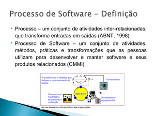  Processo – um conjunto de atividades inter-relacionadas,
que transforma entradas em saídas (ABNT, 1998)
 Processo de Software – um conjunto de atividades,
métodos, práticas e transformações que as pessoas
utilizam para desenvolver e manter software e seus
produtos relacionados (CMMI)
 