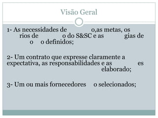 Visão Geral
1- As necessidades de o,as metas, os
rios de o do S&SC e as gias de
o o definidos;
2- Um contrato que expresse claramente a
expectativa, as responsabilidades e as es
elaborado;
3- Um ou mais fornecedores o selecionados;
 