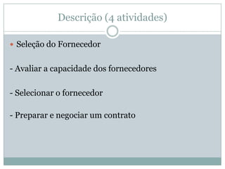 Descrição (4 atividades)
 Seleção do Fornecedor
- Avaliar a capacidade dos fornecedores
- Selecionar o fornecedor
- Preparar e negociar um contrato
 