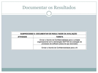 Documentar os Resultados
 