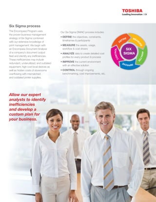 Six Sigma process
The Encompass Program uses               Our Six Sigma DMAIC process includes:
the proven business management
                                         • DEFINE the objectives, constraints,
strategy of Six Sigma combined                                                                  INE   ME
                                                                                                        AS
with our extensive knowledge of
                                           timeframes & participants                          EF
                                                                                             D




                                                                                                         UR
print management. We begin with          • MEASURE the assets, usage,




                                                                                                           E
an Encompass Document Analysis             workflow & cost drivers                               SIX




                                                                                     NTROL
of a company’s document output                                                                  SIGMA




                                                                                                             ANAL
                                         • ANALYZE data to create detailed cost
fleet and identify any inefficiencies.     profiles for every product & process




                                                                                   CO




                                                                                                                 YZ
These inefficiencies may include




                                                                                                                   E
                                         • IMPROVE the current environment
redundant, underutilized, and outdated                                                         IMPROVE
                                           with an effective solution
equipment, high cost local devices as
well as hidden costs of storerooms       • CONTROL through ongoing
overflowing with mismatched                benchmarking, cost improvements, etc.
and outdated printer supplies.




Allow our expert
analysts to identify
inefficiencies
and develop a
custom plan for
your business.
 