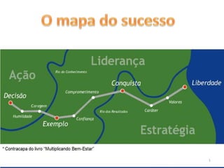O mapa do sucesso 1 