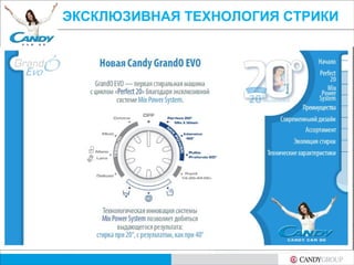 ЭКСКЛЮЗИВНАЯ ТЕХНОЛОГИЯ СТРИКИ
 