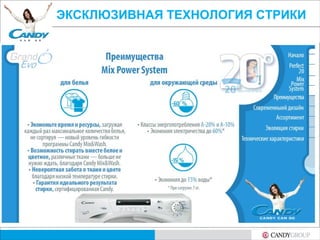 ЭКСКЛЮЗИВНАЯ ТЕХНОЛОГИЯ СТРИКИ
 