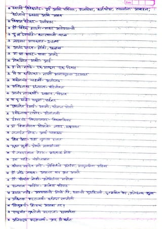 MPSC (Books and Writers) | PDF