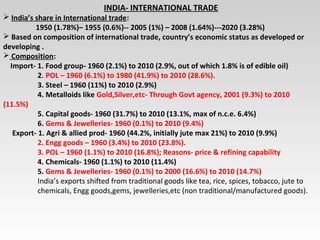 INDIA- INTERNATIONAL TRADE
 India’s share in International trade:
1950 (1.78%)– 1955 (0.6%)-- 2005 (1%) – 2008 (1.64%)---2020 (3.28%)
 Based on composition of international trade, country’s economic status as developed or
developing .
 Composition:
Import- 1. Food group- 1960 (2.1%) to 2010 (2.9%, out of which 1.8% is of edible oil)
2. POL – 1960 (6.1%) to 1980 (41.9%) to 2010 (28.6%).
3. Steel – 1960 (11%) to 2010 (2.9%)
4. Metalloids like Gold,Silver,etc- Through Govt agency, 2001 (9.3%) to 2010
(11.5%)
5. Capital goods- 1960 (31.7%) to 2010 (13.1%, max of n.c.e. 6.4%)
6. Gems & Jewelleries- 1960 (0.1%) to 2010 (9.4%)
Export- 1. Agri & allied prod- 1960 (44.2%, initially jute max 21%) to 2010 (9.9%)
2. Engg goods – 1960 (3.4%) to 2010 (23.8%).
3. POL – 1960 (1.1%) to 2010 (16.8%); Reasons- price & refining capability
4. Chemicals- 1960 (1.1%) to 2010 (11.4%)
5. Gems & Jewelleries- 1960 (0.1%) to 2000 (16.6%) to 2010 (14.7%)
India’s exports shifted from traditional goods like tea, rice, spices, tobacco, jute to
chemicals, Engg goods,gems, jewelleries,etc (non traditional/manufactured goods).
 
