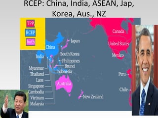 RCEP: China, India, ASEAN, Jap,
Korea, Aus., NZ
 