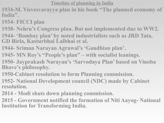 Timeline of planning in India
1934-M. Visvesvarayya plan in his book “The planned economy of
India”.
1934- FICCI plan
1938- Nehru’s Congress plan. But not implemented due to WW2.
1944- ‘Bombay plan’ by noted industrialists such as JRD Tata,
GD Birla, Kasturbhai Lalbhai et al.
1944- Sriman Narayan Agrawal’s ‘Gandhian plan’.
1945- MN Roy’s “People’s plan” – with socialist leanings.
1950- Jayprakash Narayan’s ‘Sarvodaya Plan’ based on Vinoba
Bhave’s philosophy.
1950-Cabinet resolution to form Planning commission.
1952- National Development council (NDC) made by Cabinet
resolution.
2014 - Modi shuts down planning commission.
2015 - Government notified the formation of Niti Aayog- National
Institution for Transforming India.
 